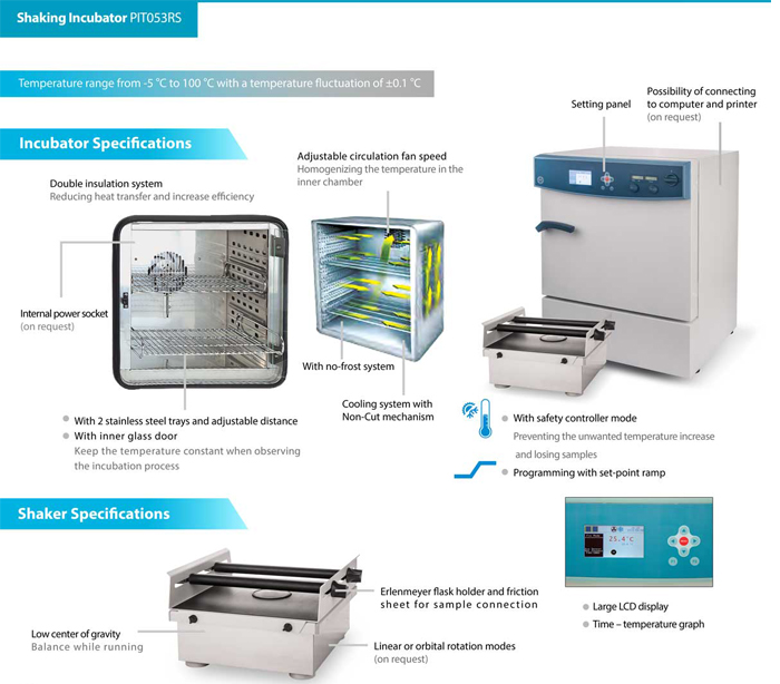 shaking incubator pit053RS